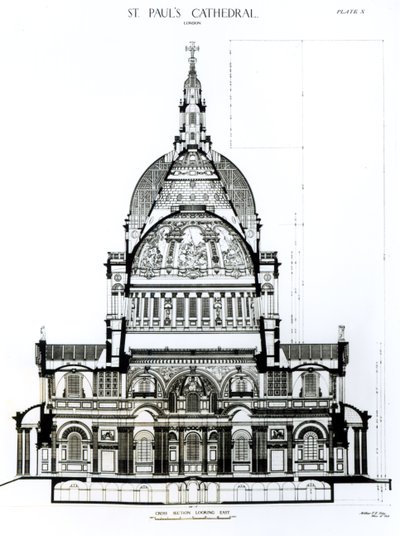 Příčný řez katedrálou St. Pauls při pohledu na východ od English School