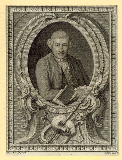 David Garrick , herec od English School
