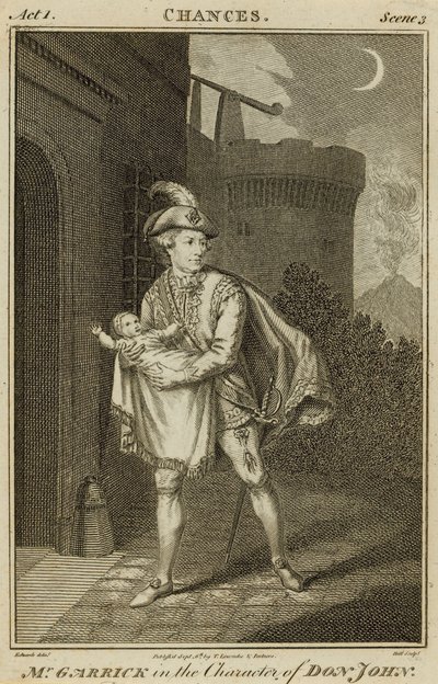 David Garrick, herec, v postavě Dona Johna od English School