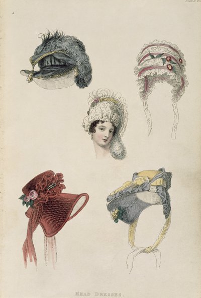 Denní čepice, módní talíř z Ackermanns Repository of Arts od English School