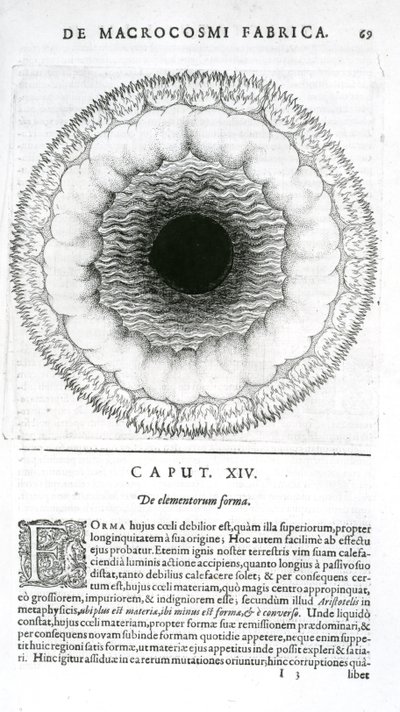 The Form of the Elements, od Roberta Fluddse Historie obřího kosmopolita, 1617-19 od English School