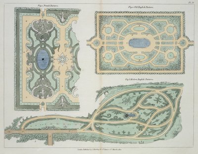 Návrhy francouzských, staroanglických a moderních anglických parterů, z Hints on the Formation of Gardens and Pleasure Grounds od Johna Claudia Loudona (1783-1843) vydaného 1812 od English School