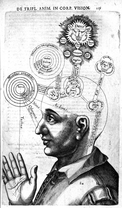 Diagram vědomí, od Roberta Fluddse Utriusque Cosmi Historia, vydání vydané v roce 1629 od English School