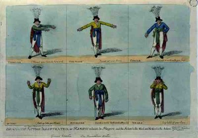 "Dramatická akce ilustrovaná aneb Hamletova rada hráčům: Přizpůsobte akci slovu a slovo činu", nakl. Thomas Tegg, kolem roku 1811 (barevný lept) od English School