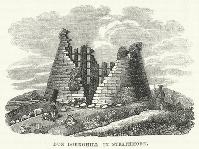 Dun Dornghill, ve Strathmore (rytina) od English School