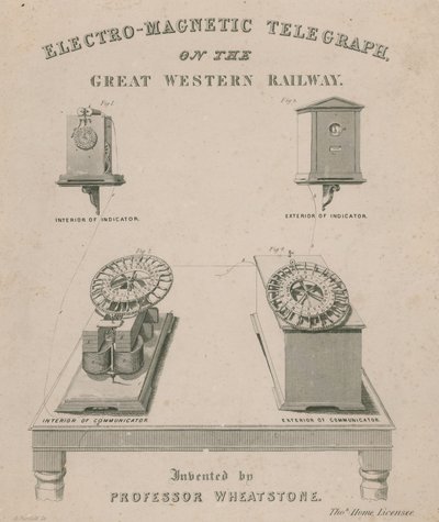 Elektromagnetický telegraf na Great Western Railway. Vynalezl profesor Wheatstone od English School
