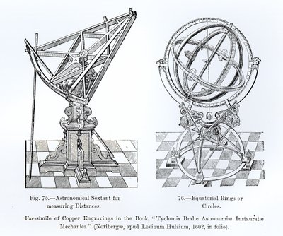 Faksimile měděných rytin od Tychonis Brahe Astronomiae Instauratae Mechanica, 1602 od English School