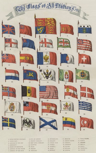 Vlajky všech národů (chromolitho) od English School