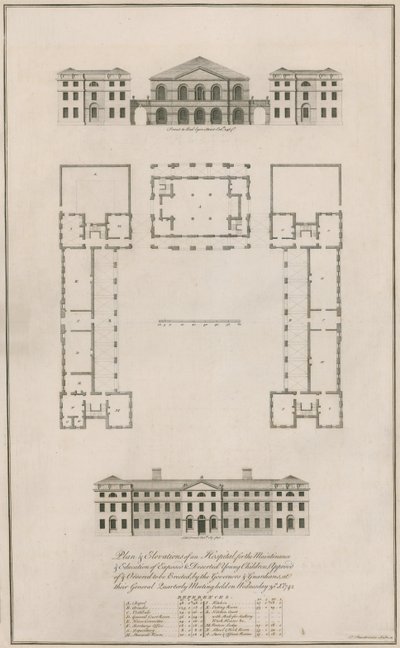 Foundling Hospital od English School