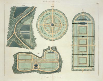 Čtyři plány pro kuchyňské zahrady, z Tipy na formování zahrad a rekreačních areálů od Johna Claudia Loudona (1783-1843), publikované 1812 od English School
