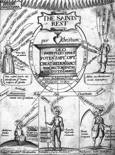 Frontispis knihy The Saints Everlasting Rest od Richarda Baxtera od English School