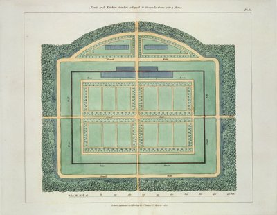 Ovocná a kuchyňská zahrada, z Hints on Formation of Gardens and Pleasure Grounds od Johna Claudia Loudona (1783-1843) vydané 1812 od English School