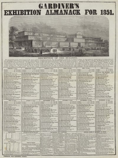 Gardiners Exhibition Almanack pro rok 1851 od English School