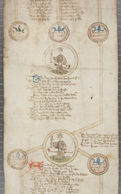 Genealogická role anglických králů, kolem 1440-79 (pero a inkoust na pergamenu) od English School
