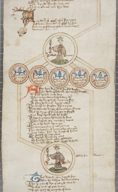 Genealogická role anglických králů, kolem 1440-79 (pero a inkoust na pergamenu) od English School