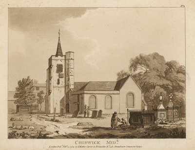 Celkový pohled na Chiswick od English School