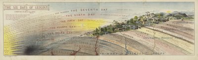 Geologická tabulka pro Hovory s malými geology o šesti dnech stvoření (barevná litografie) od English School