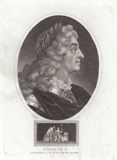 Jiří II od English School