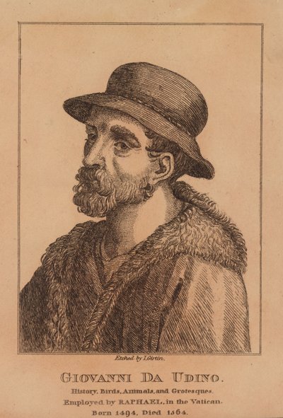 Jana z Udine od English School