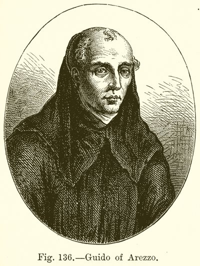 Guido z Arezza od English School