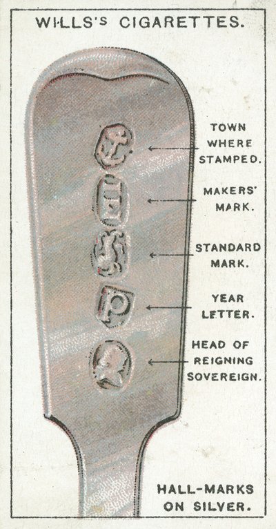 Hall-marks on Silver od English School