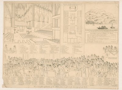 Sněmovna lordů během důležitého vyšetřování v roce 1820 od English School