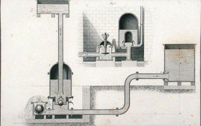 Hydraulické beranidlo z „Cyklopedie užitečného umění a výroby“, editoval Charles Tomlinson, kolem 80. let 19. století (rytina) od English School
