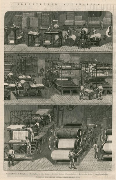 Ilustrovaná žurnalistika: Stroje pro tisk Illustrated London News od English School