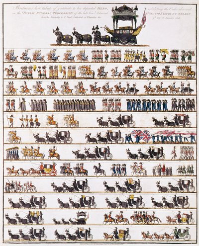 Ilustrace veřejného pohřebního průvodu admirála lorda Nelsona z admirality do katedrály svatého Pavla, 9. ledna 1806, pub. 7. března 1806 od English School