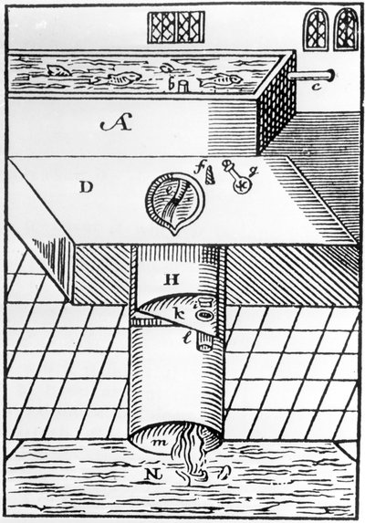 Ilustrace záchodu sira Johna Harringtona, převzato z Nového diskurzu zatuchlého předmětu, zvaného metamorfóza Ajaxu, 1596 od English School