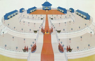 Císařské uctívání Shangti na nebeském oltáři v Pekingu, ilustrace z Říše středu od Samuela Wellse Williamse (1812-84) 1883 od English School