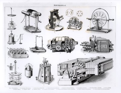Přístroje související s objevováním a používáním elektřiny, od 1 do 15, č. 1 Electrophorus; č.2 Kondenzační elektroskop; No.3 Leyden Jar and Pith Balls; č.4 Válcový třecí stroj; č.5 od English School