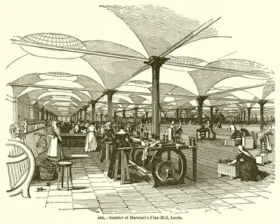 Interiér Marshalls Flax-Mill, Leeds od English School