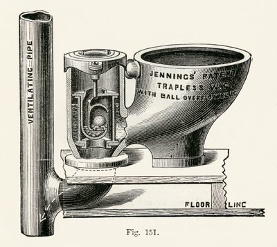 Jenningsova skříň bez trapézového ventilu, 1870 od English School