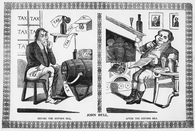 John Bull před a po reformě zákona od English School