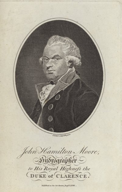 John Hamilton Moore od English School