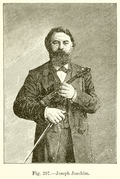 Josef Joachim od English School