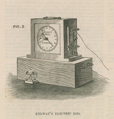 Kelways Electric Log od English School