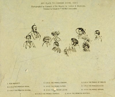 Klíčová deska k portrétu královské rodiny v Osborne House, 1857 (viz 190050) od English School