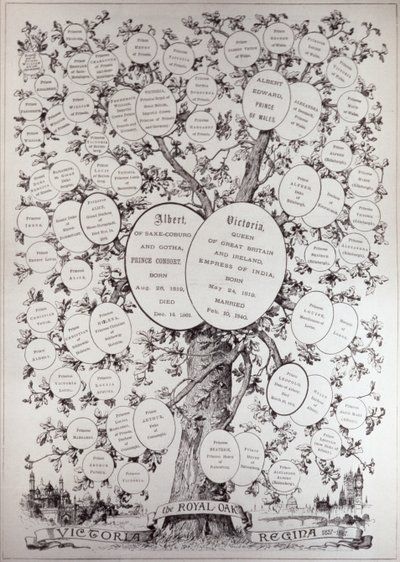 Klíč ke genealogickému stromu potomků Jejího Veličenstva královny Viktorie (1819-1901), z "The Illustrated London News", 12. března 1887. od English School