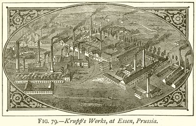Krupps Works, v Essenu, Prusko od English School