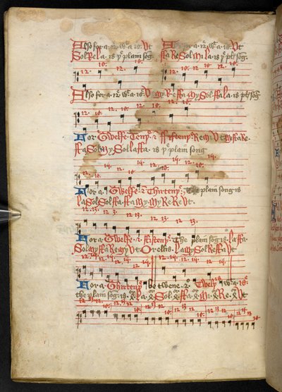Lansdowne 763, f.112v, Svazek napsaný na pergamenu v patnáctém století a obsahující starodávná a velmi zajímavá pojednání o hudbě od různých autorů. od English School