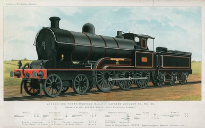 Londýn a North-Western Railway Express Locomotive od English School