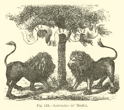 Lorenzino de Medici od English School