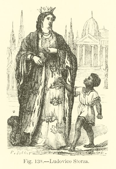 Ludovico Sforza od English School