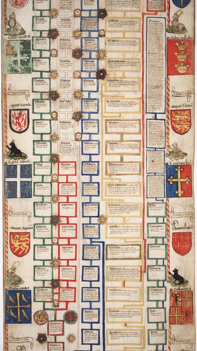 MS Lewis E 201 sekce 5, Kronika dějin světa od stvoření po Woden, s genealogií Edwarda IV., kolem roku 1461 od English School