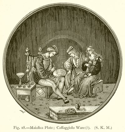 Majolikový talíř; Nádobí Caffaggiolo od English School