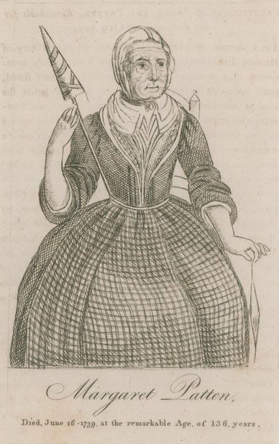 Margaret Patten od English School