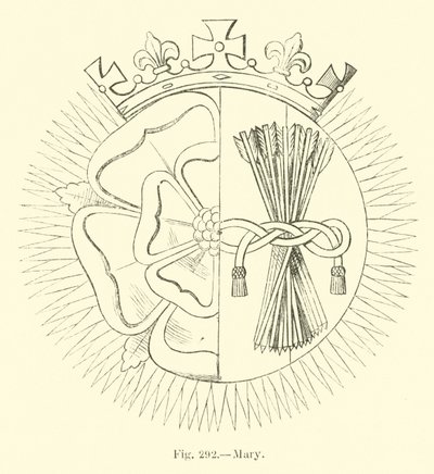 Marie od English School