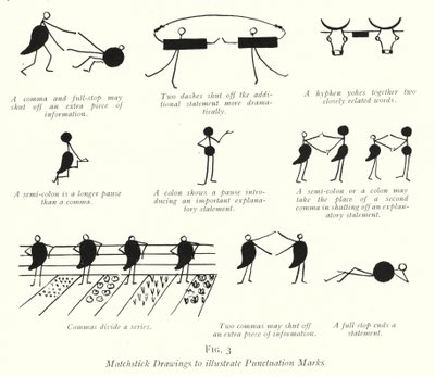 Kresby zápalek pro ilustraci interpunkčních znamének (litho) od English School
